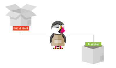 Module Prestashop for automatically switching to another combination when default combination is out of stock